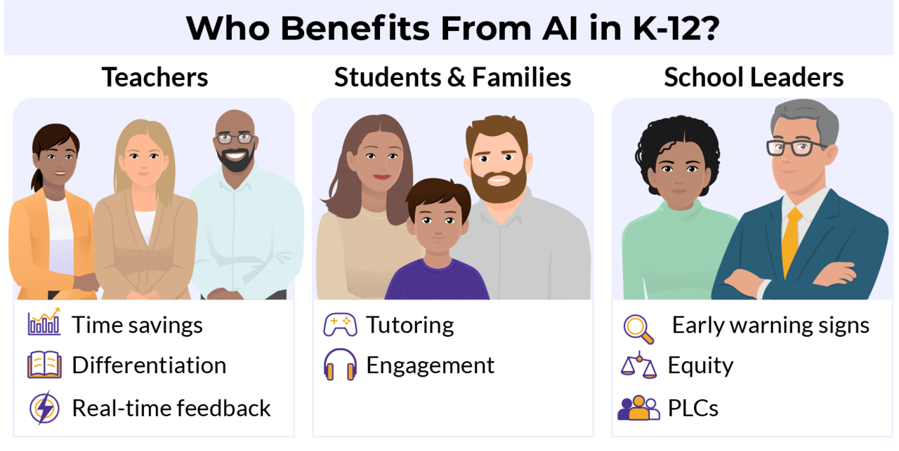 AI-in-Education-Blog-Image-2