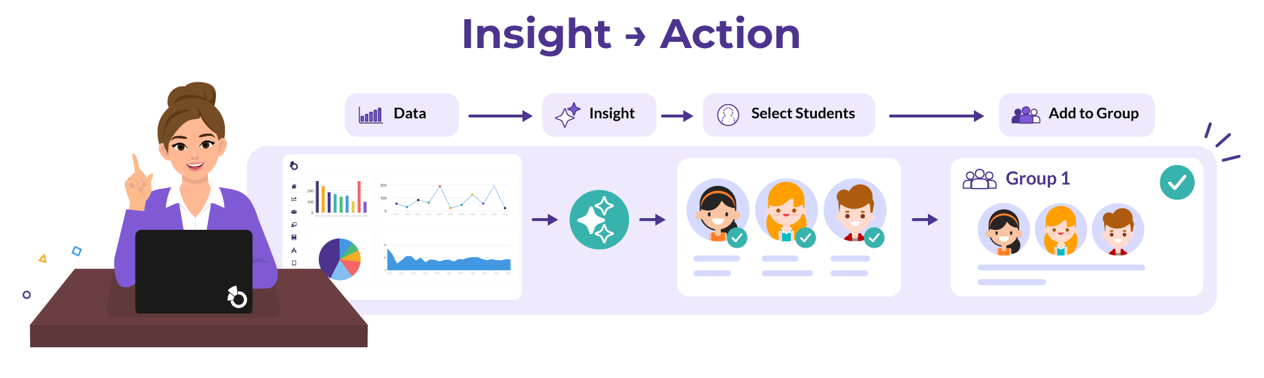Manual-Upload-vs-Connected-Data