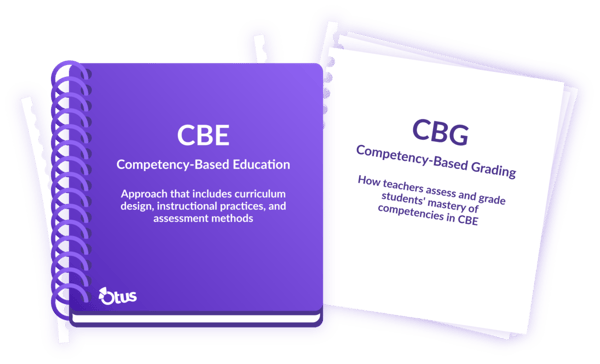 CBE-CBG