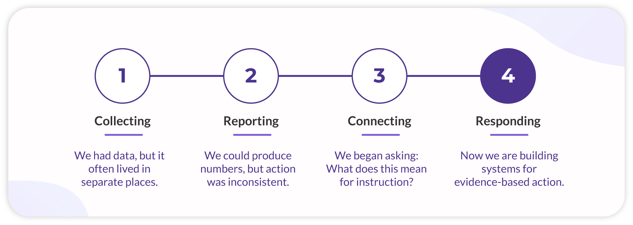 Image-Blog-Image3