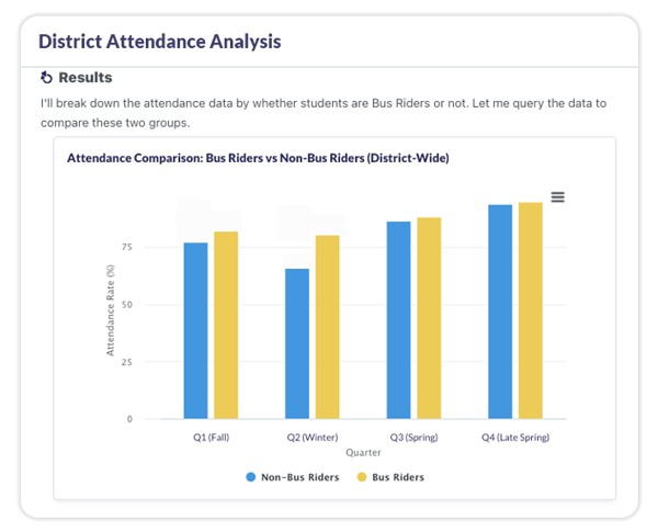 Image-Blog-5-Custom-Dashboards-Image3