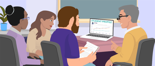 Image-Blog-PLC-Profile