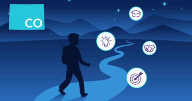 Future-Ready, Made Simple: How Colorado Schools Are Powering ICAP & Graduate Success