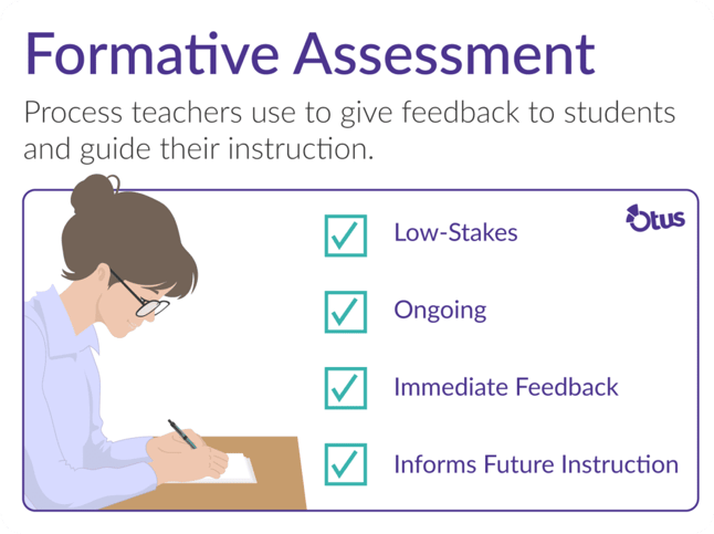 Formative-Assessment-Checkmarks-980x733