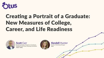 Creating a Portrait of a Graduate: New Measures of College, Career, and Life Readiness