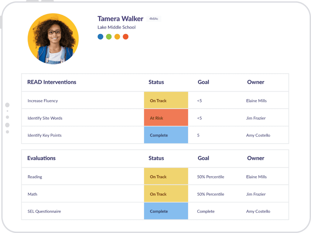 How One School Uses Personalized Learning to Drive Student Success