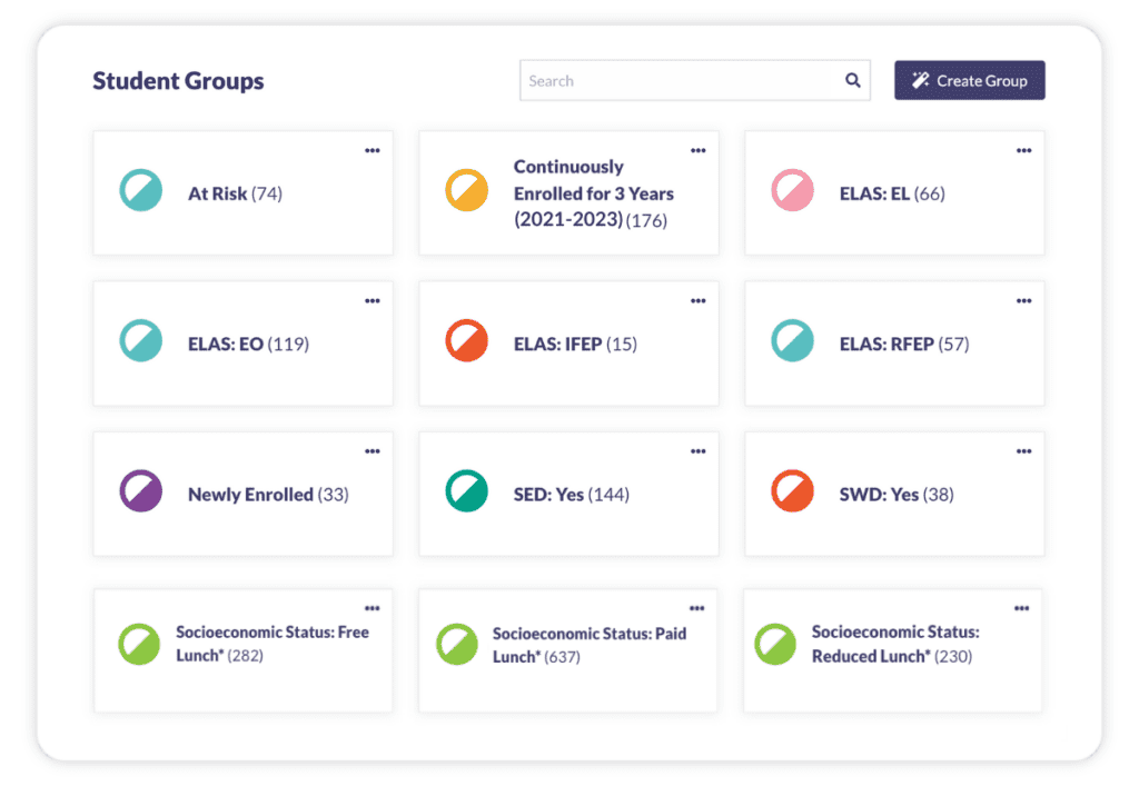 Student Groups - Product Image