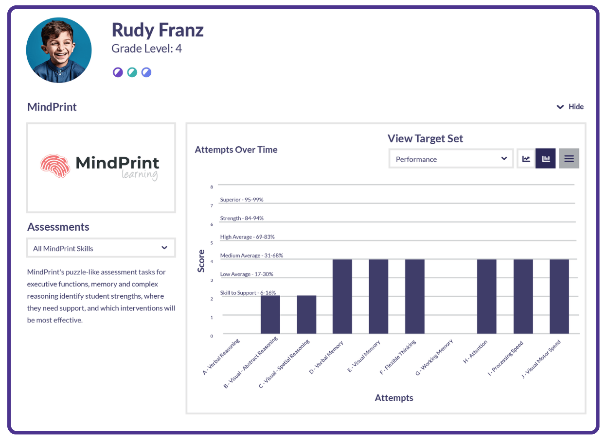 MP-Solutions-Whole-Learner-Insights