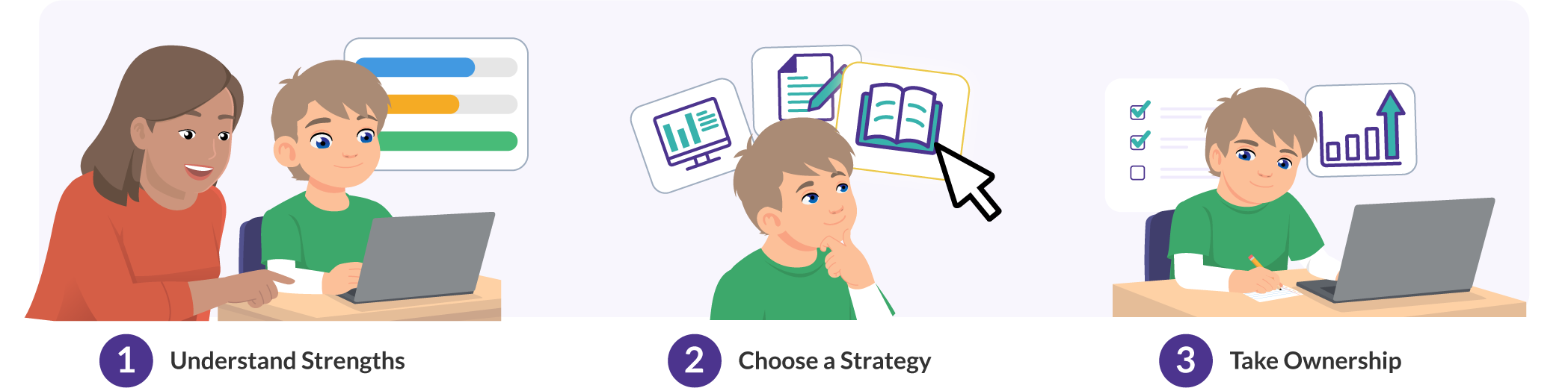 Image-Blog-Cognitive-Insights-Image2
