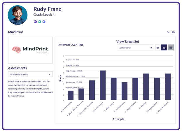 Whole-Learner-Insights-MP-Profile
