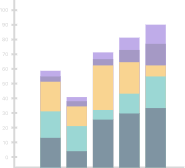 graph3-graphic