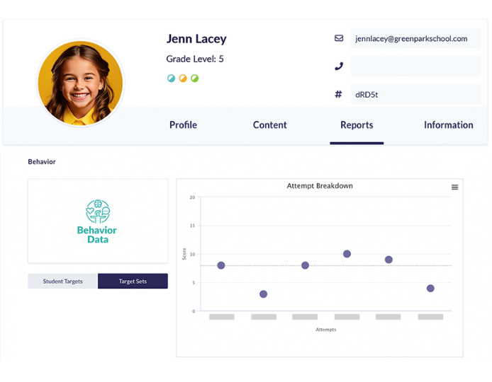 Progress Monitoring (2)