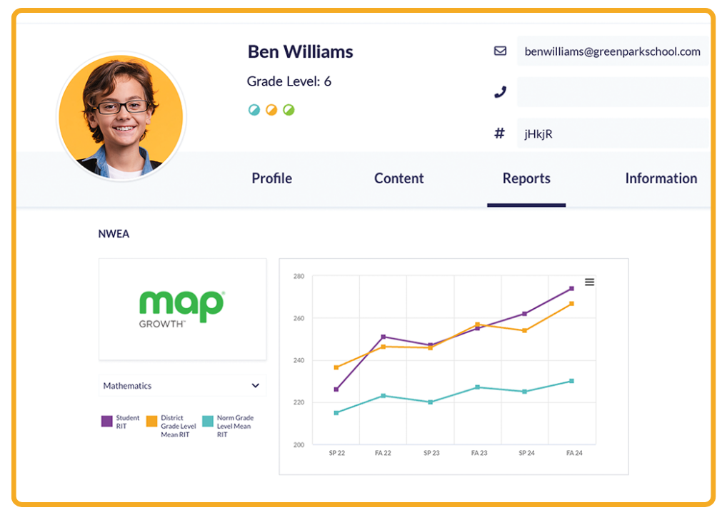 Progress Monitoring (3)