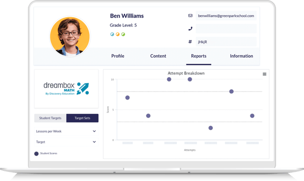 de+otus-student profile