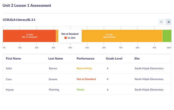 Grading&Reporting_Image-Hero-3