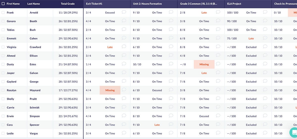 Otus-Points-Gradebook (1)