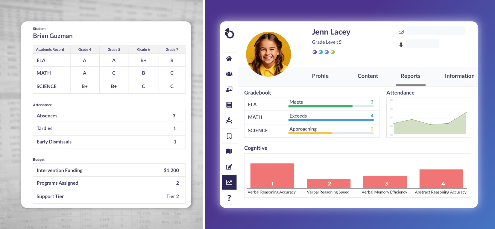 Image-Blog-Comparison