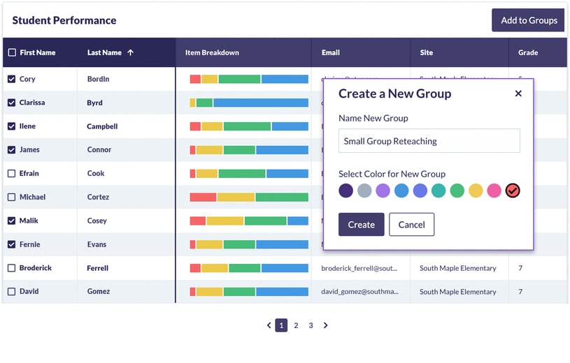 Use data-driven strategies to promote meaningful growth.