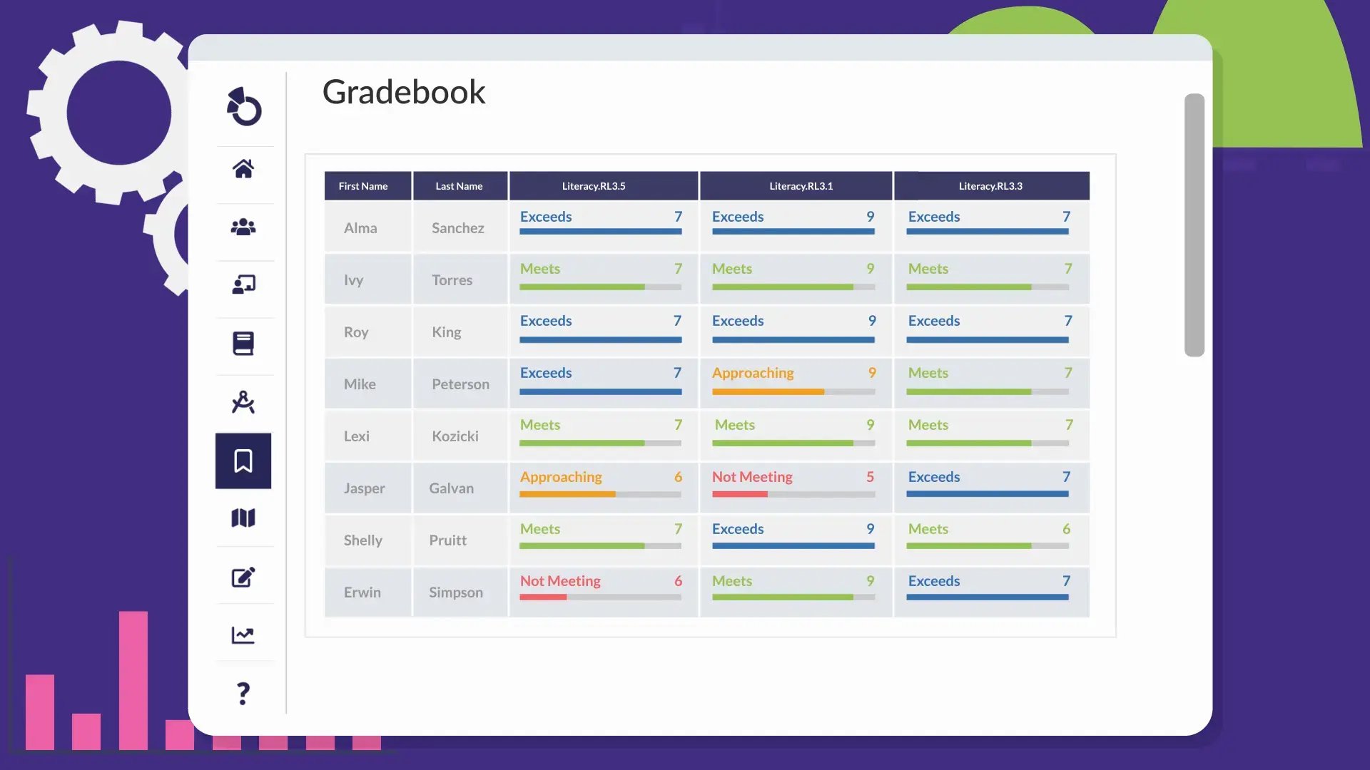 How Otus Supports Standards-Based Grading.jpg