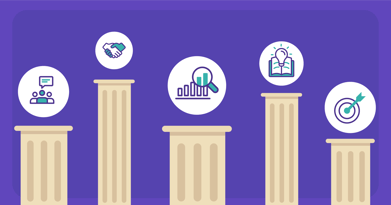 Low vs. High-Performing PLCs: What’s the Difference?