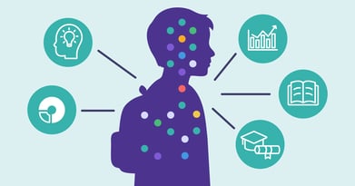 Leveraging K-12 Analytics for Student Success: Data-Driven Insights and Solutions