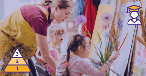 Stronger Together: How MTSS and Special Education Work Hand-in-Hand