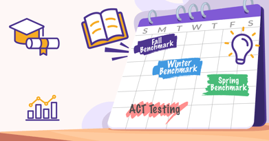 In Nebraska, Continuous Improvement Must Be More Than an Annual Event