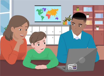 Parent-Teacher-Student