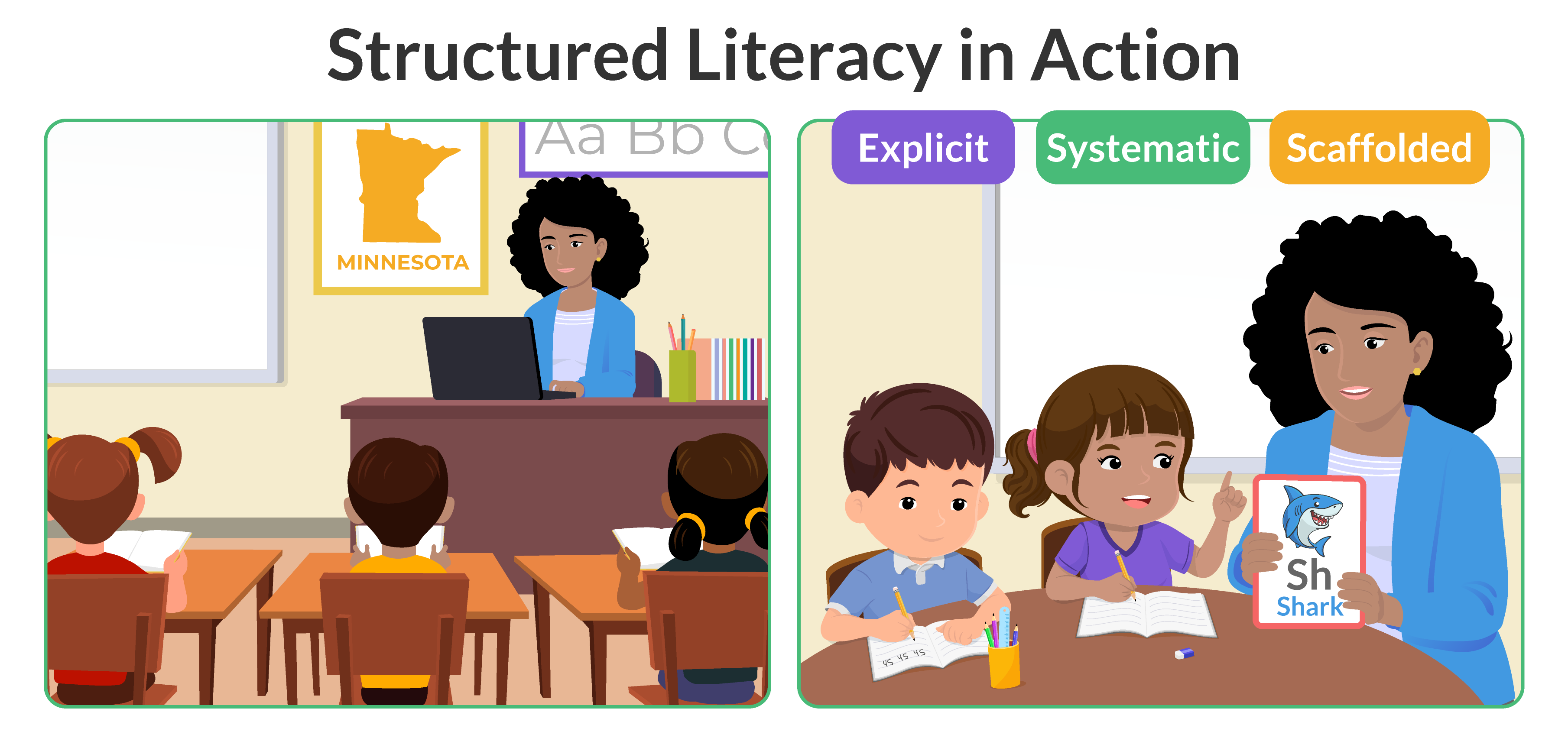 MN-Literacy-Trends