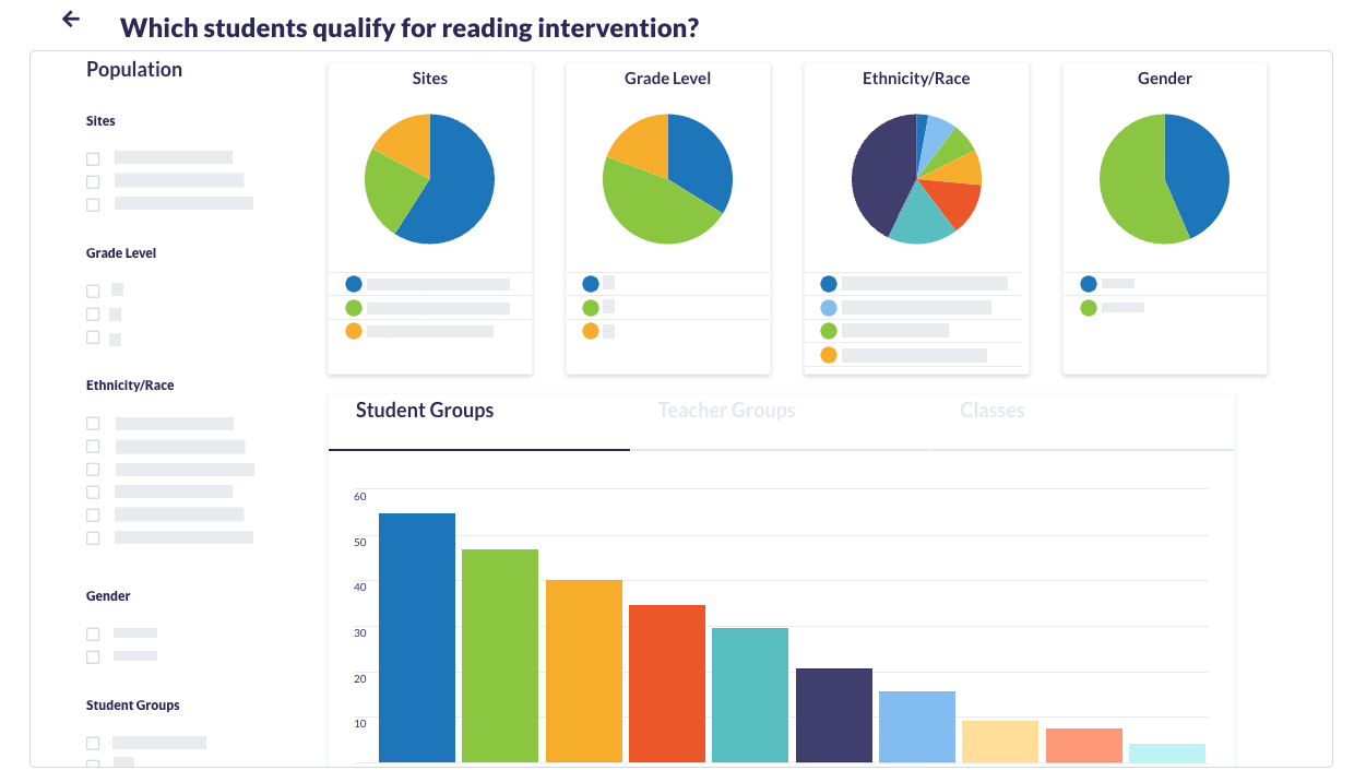 otus-de-reading intervention example