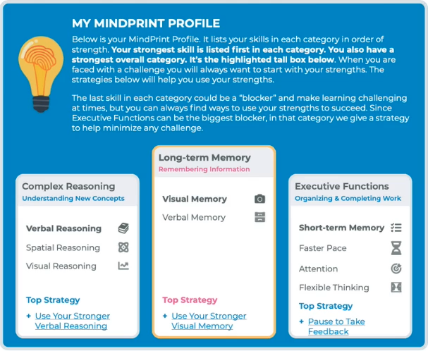 MindPrint Profile