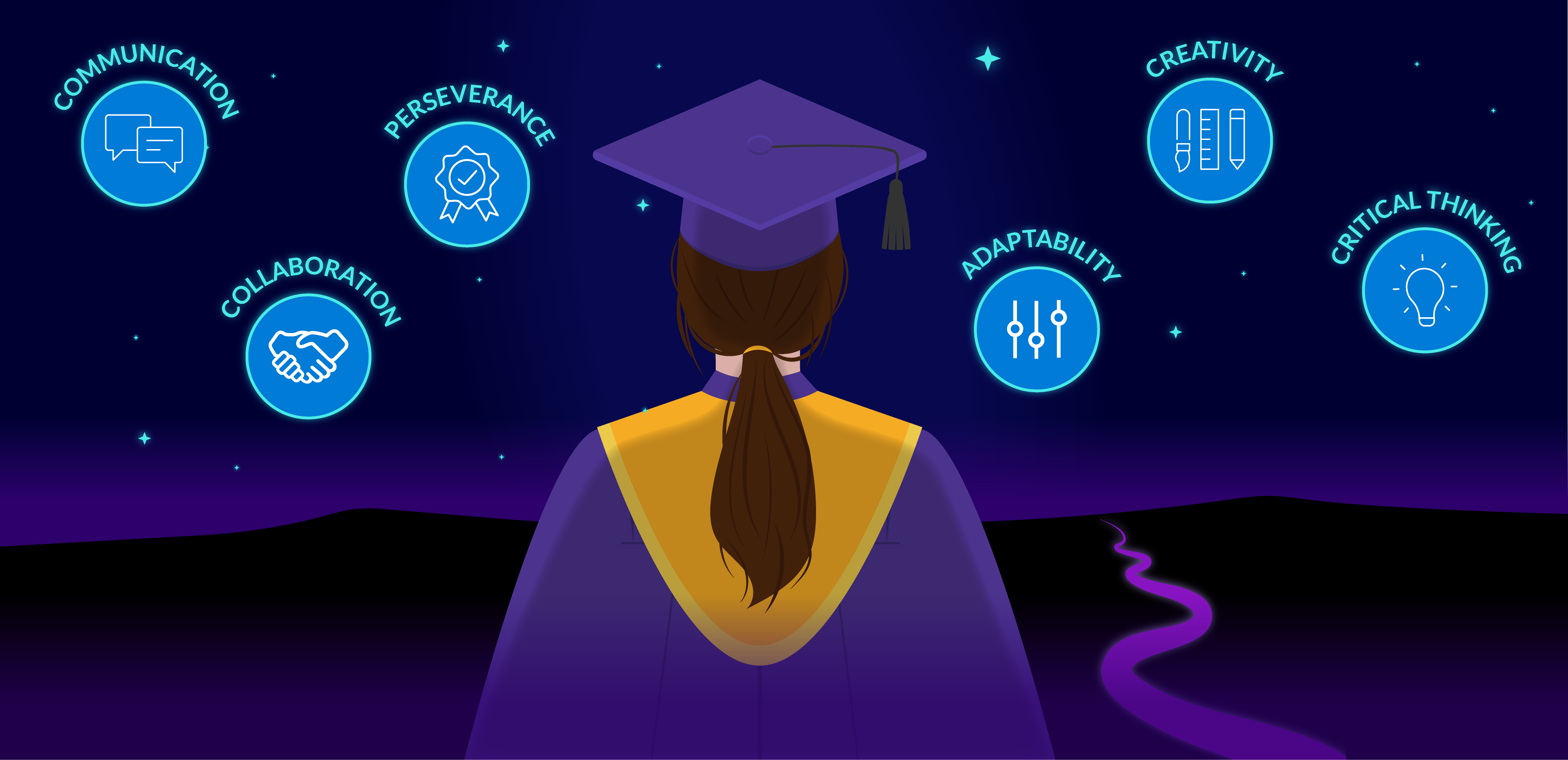 Blog-CO-Future-Ready-Image