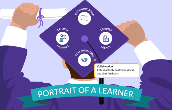 Image-Blog-5-Steps-POL-Image1