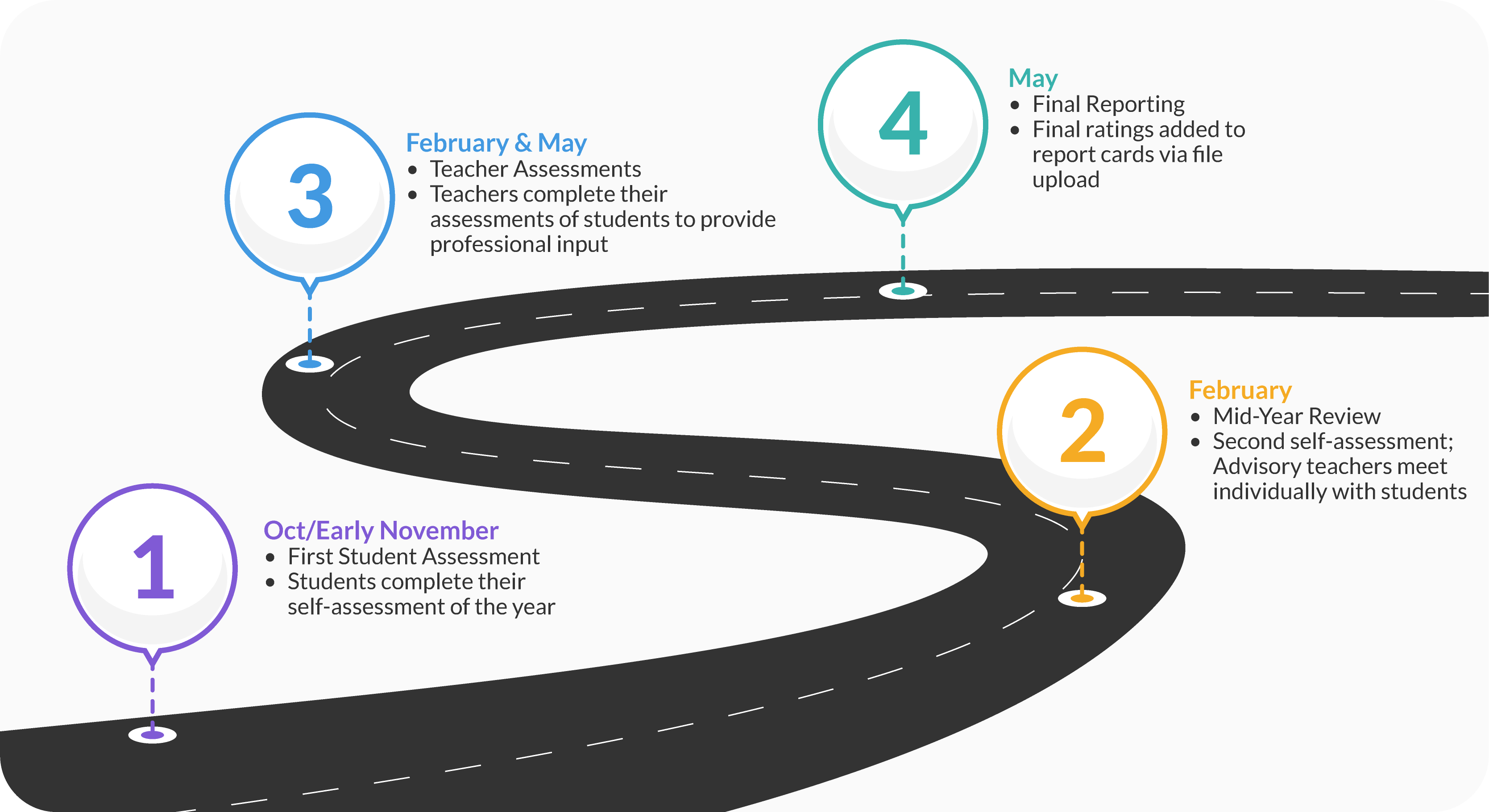 Image-Blog-Weld-Image3