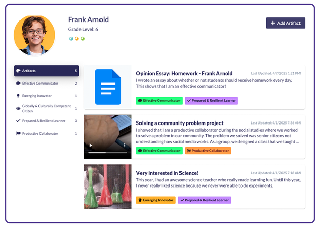 Track and Showcase Readiness for College, Career and Life - POG Solutions-1
