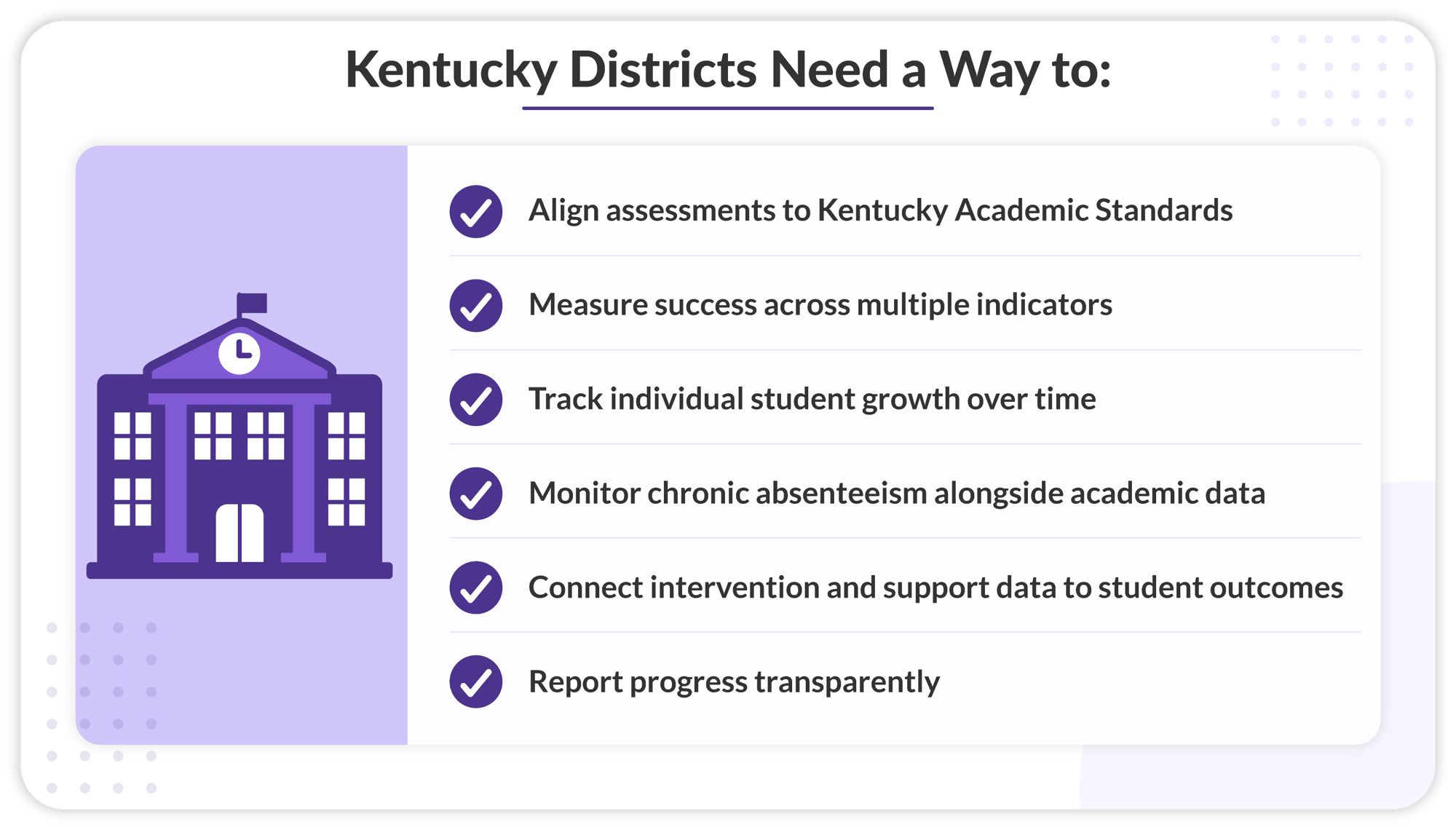 Regional-Landing-Page-KY-Checklist