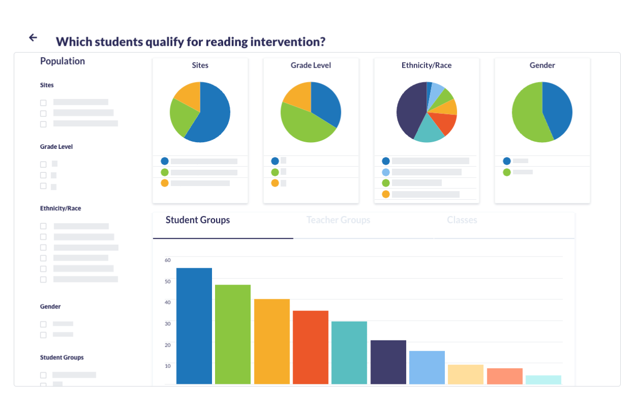 Note Taking Data Download the Harnessing Assessment Data Note-Taking Sheet