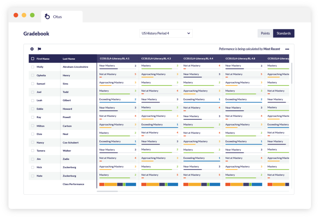 An example of a standards-based gradebook in Otus.