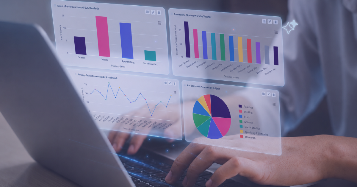5 Custom Dashboards School Leaders Can Create Using AI