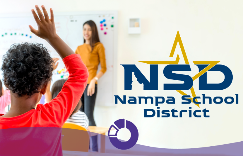 Measuring Student Progress with Confidence in Nampa School District