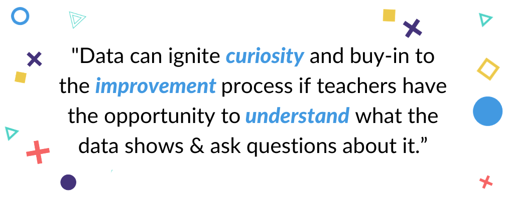 The quote "Data can ignite curiosity and buy-in to the improvement process if teachers have the opportunity to understand what the data shows and ask questions about it." on a white graphic with colorful shapes around the edges.