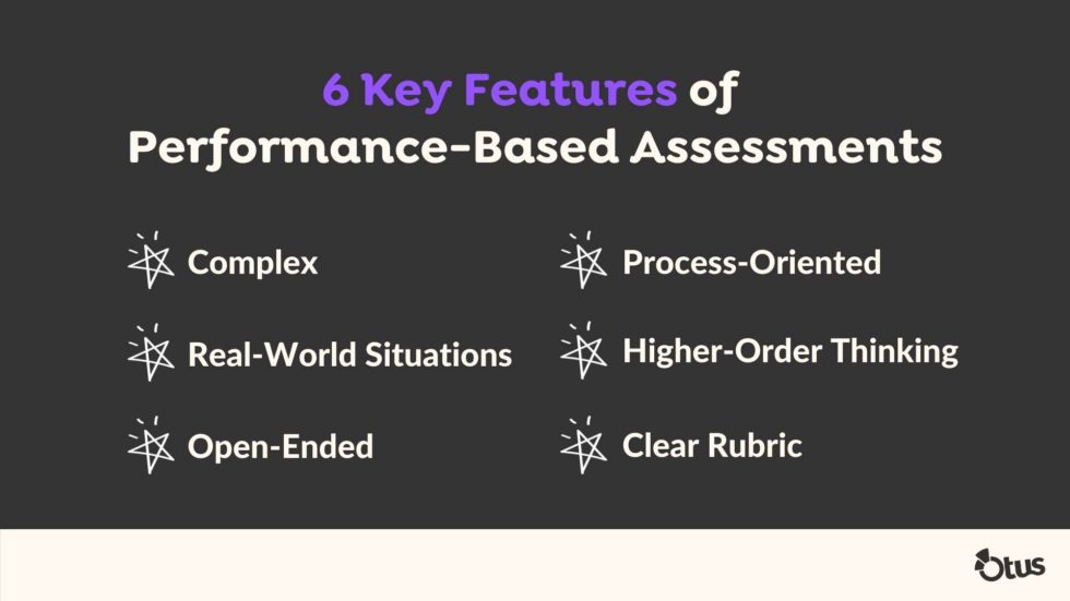 The Ultimate Guide To Performance-Based Assessments (2024) | Otus