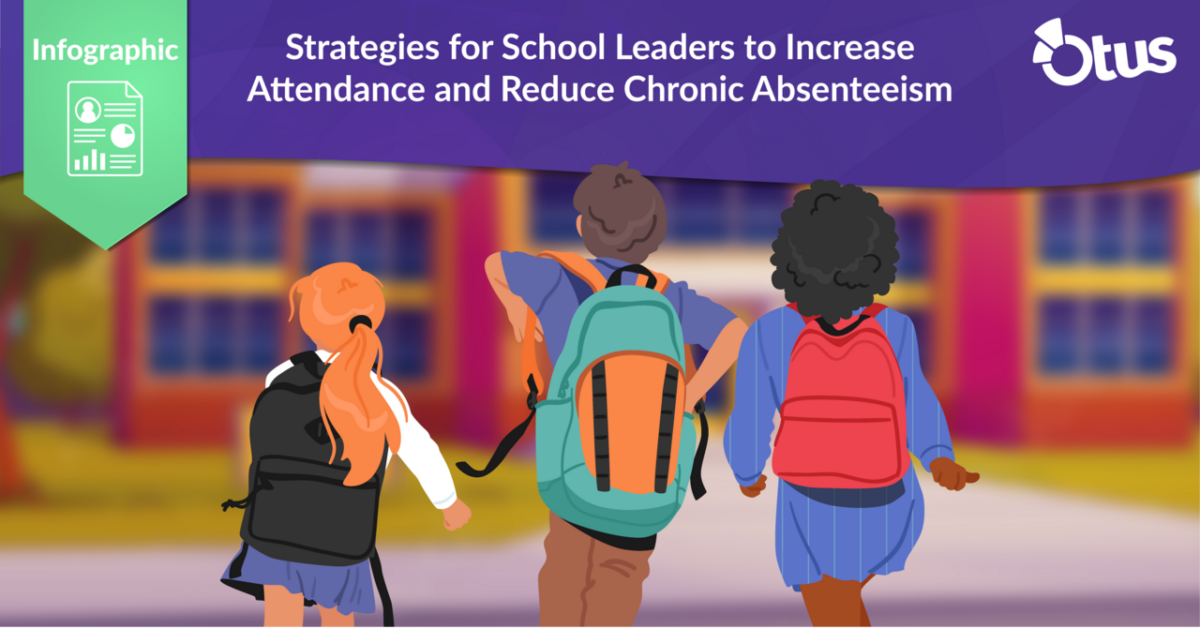 Strategies for School Leaders to Increase Attendance and Reduce Chronic Absenteeism [Infographic]