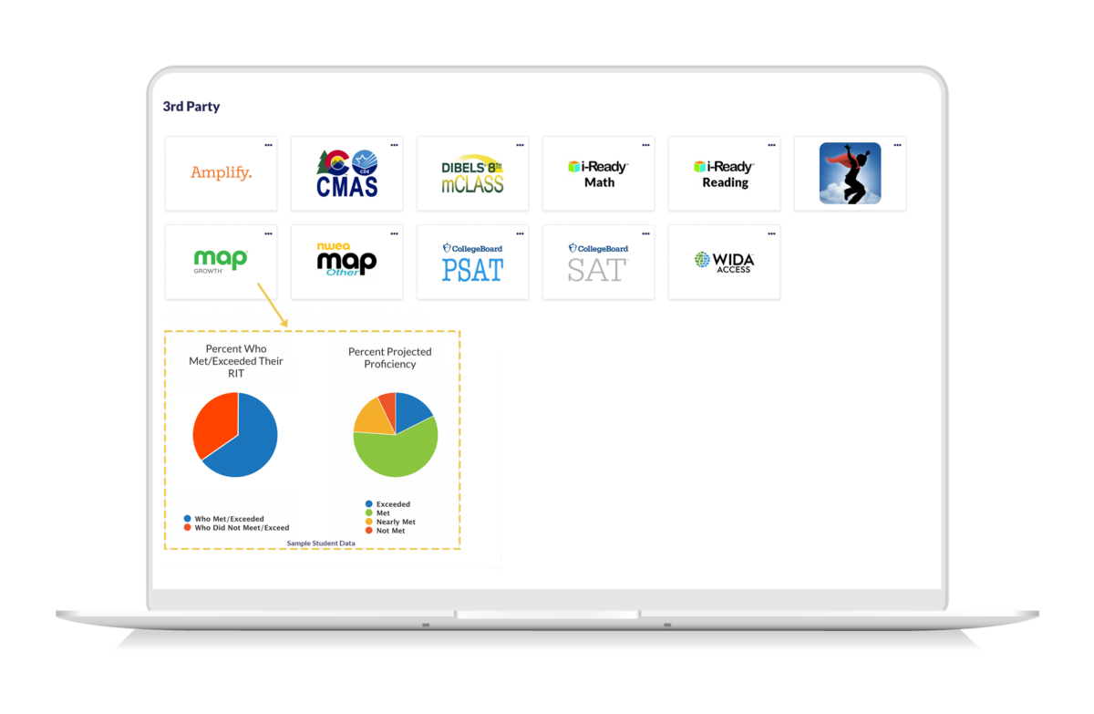 3rd Party Analytics - Weld Success Story